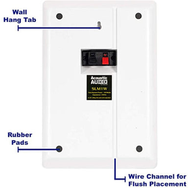 Backside of the TFH Vibroacoustic Amplifier Speakers with details labeled